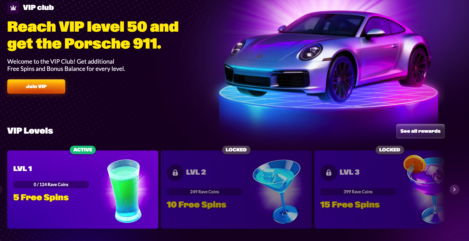 SlotRave VIP programme levels and rewards